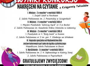 Wyniki konkursu "Nakręceni na czytanie"