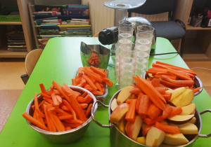 "Skąd się biorą produkty ekologiczne?"- program edukacyjny w gr. XII