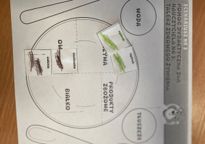 "Misja sklep" - realizacja programu edukacyjnego Kubusiwi Przyjaciele Natury w gr. VI