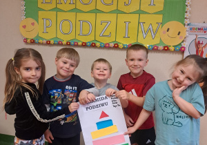 PODZIWiamy w grupie IV, czyli realizacja Ogólnopolskiego Projektu Edukacyjnego pt.: „Sztuka emocji”