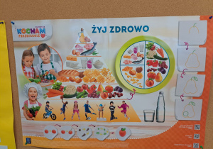 „Skąd się biorą produkty ekologiczne” - gr. IX