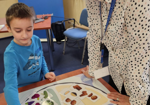 Z wizytą w Powiatowej Stacji Sanitarno- Epidemiologicznej w Koninie- grupa VI