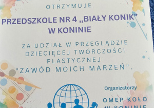 Podsumowanie konkursu plastycznego "Zawód moich marzeń"- grupa VI