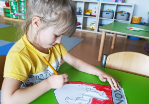 „Kto Ty jesteś? Polak mały …” – projekt edukacyjny w gr. XII