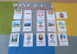 „Kto Ty jesteś? Polak mały …” – projekt edukacyjny w gr. XII