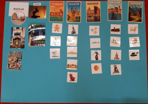 „Polska - mój dom” – projekt edukacyjny w grupie IV