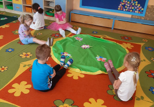 Innowacja pedagogiczna – grupa IV