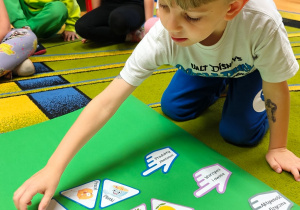 „Postaw na zdrowie"- realizacja Ogólnopolskiego Projektu Edukacyjnego „Postaw na wartości” w grupie V