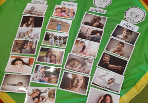 Rozwijanie kompetencji społeczno – emocjonalnych dzieci w wieku przedszkolnym w grupie IV