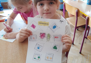 Rozwijanie kompetencji społeczno – emocjonalnych dzieci w wieku przedszkolnym w grupie IV