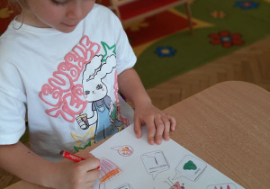 Rozwijanie kompetencji społeczno – emocjonalnych dzieci w wieku przedszkolnym w grupie IV