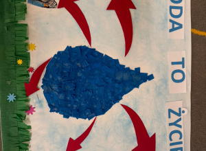 Projekt edukacyjny „Żyjemy bezpiecznie, zdrowo i na sportowo” – cz. II – grupa III i IV