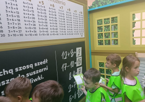 Przedszkolaki w Miasteczku Przedsiębiorczości