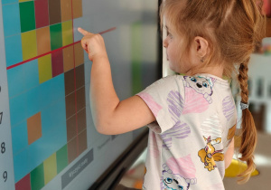 Europejski Tydzień kodowania w grupie II