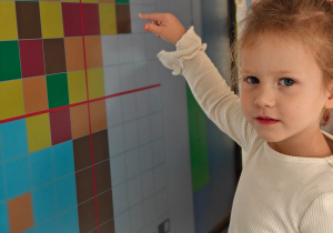 Europejski Tydzień kodowania w grupie II