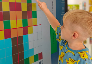 Europejski Tydzień kodowania w grupie II