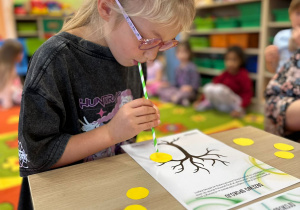 zajęcia koleżeńskie z mindfulness