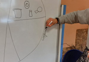 Dietetyk i Trener Personalny w grupie V