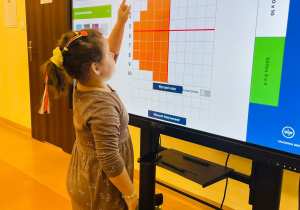 Dzień Dyni - zajęcia koleżeńskie w gr. XI i XII