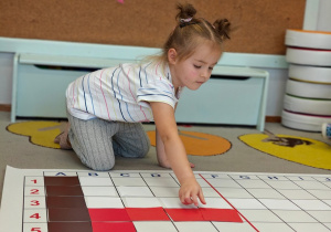 „Mała i duża Ojczyzna”- projekt edukacyjny i zajęcia w przedszkolnym Mini Muzeum „Na szlaku historii”- gr. II