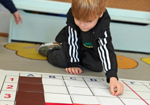 „Mała i duża Ojczyzna”- projekt edukacyjny i zajęcia w przedszkolnym Mini Muzeum „Na szlaku historii”- gr. II