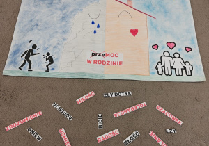 „przeMOC W RODZINIE”- czyli Ogólnopolska Kampania „Dzieciństwo bez przemocy”- gr. II