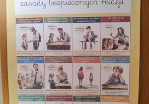 "Dzieci swoje prawa mają..."- wizyta przedszkolaków z gr. XII w Miejskiej Bibliotece Publicznej w Koninie - Filia "Medyczna"