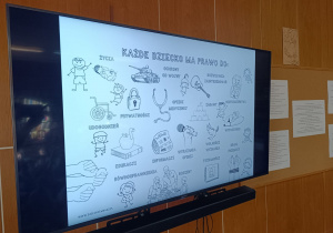 "Dzieci swoje prawa mają..."- wizyta przedszkolaków z gr. XII w Miejskiej Bibliotece Publicznej w Koninie - Filia "Medyczna"