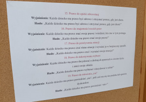 "Dzieci swoje prawa mają..."- wizyta przedszkolaków z gr. XII w Miejskiej Bibliotece Publicznej w Koninie - Filia "Medyczna"