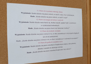 "Dzieci swoje prawa mają..."- wizyta przedszkolaków z gr. XII w Miejskiej Bibliotece Publicznej w Koninie - Filia "Medyczna"