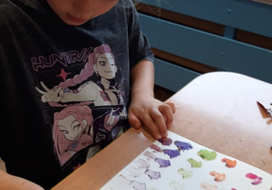 Program "Działaj z ImPETem"