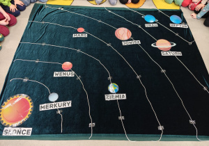 Projekt edukacyjny "Kosmos"