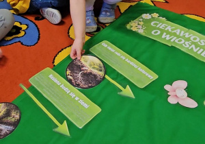 Radosne powitanie wiosny w grupie VII