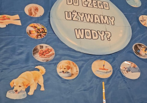 Światowy Dzień Wody w grupie VII